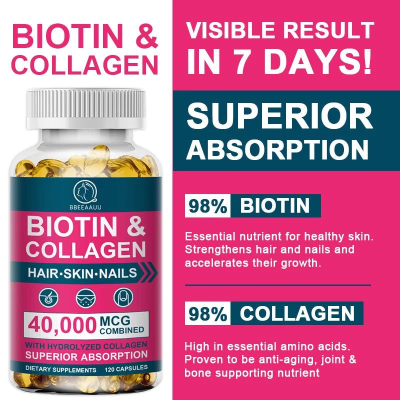 Collagen Biotin Capsules: Hair Growth & Skin Repair Support