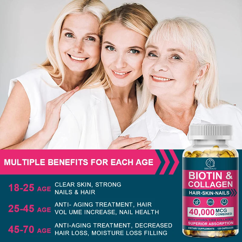 Collagen Biotin Capsules: Hair Growth & Skin Repair Support